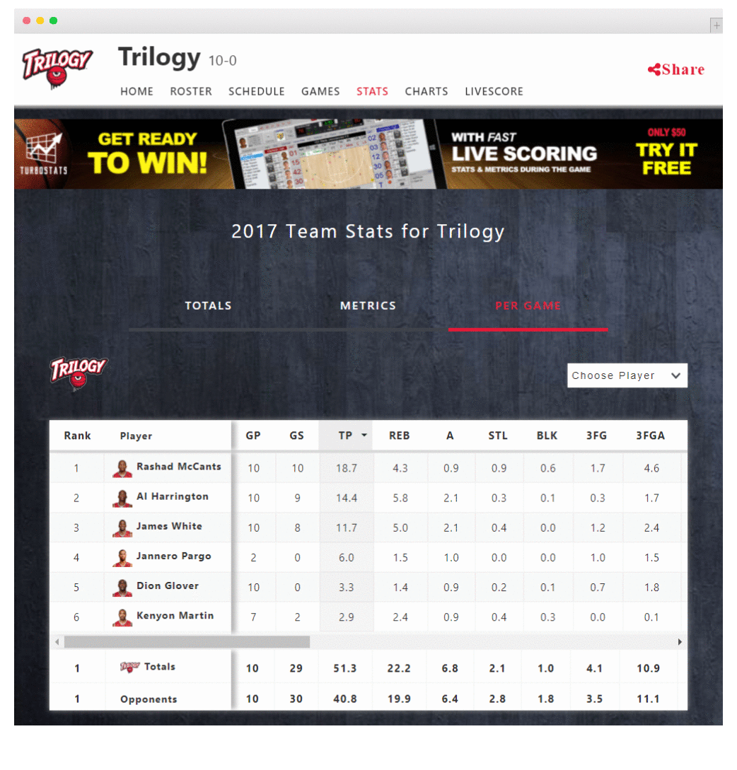 Baseball Career Stat Reports Software App