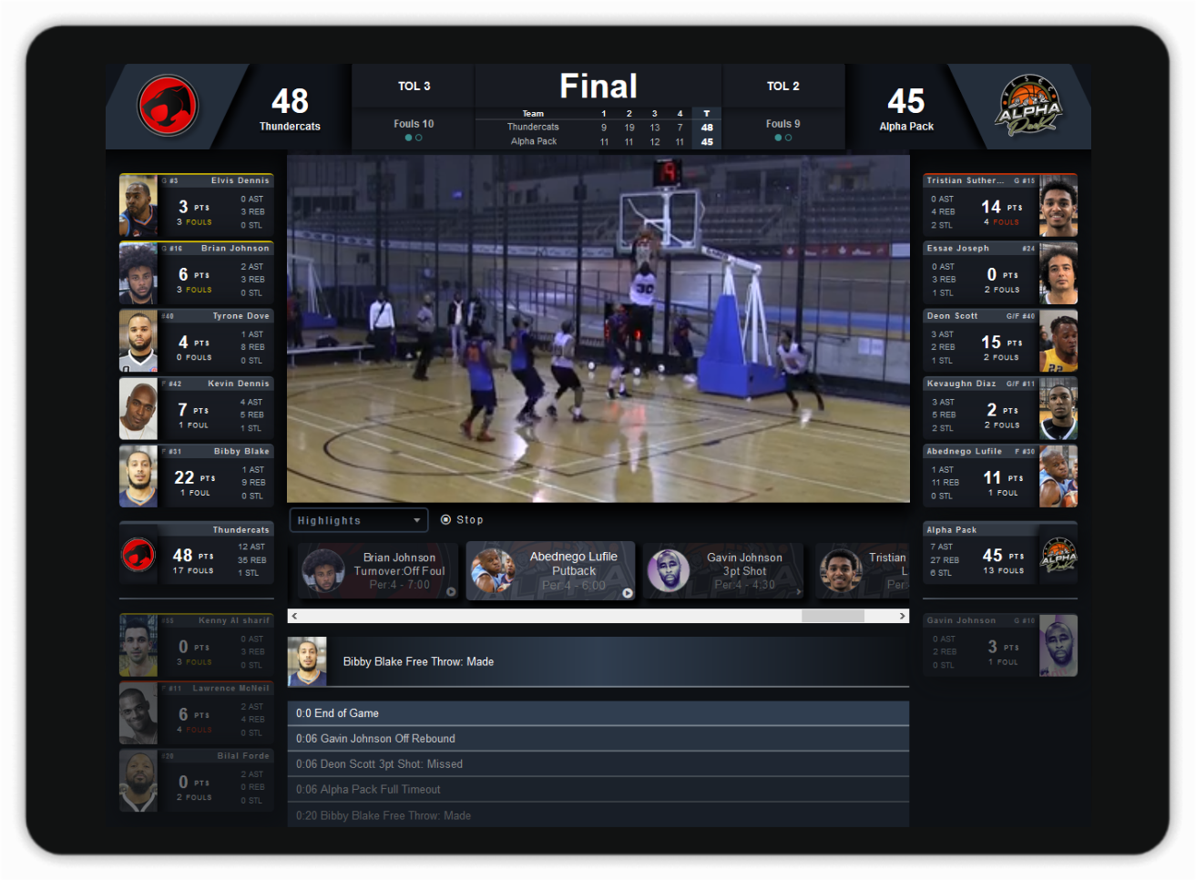 Live Basketball Webcasting