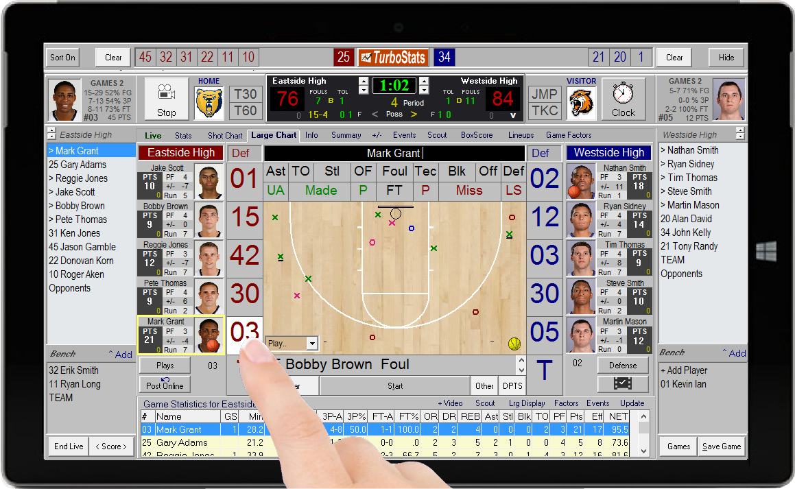 Most Advanced Basketball Live Scoring App